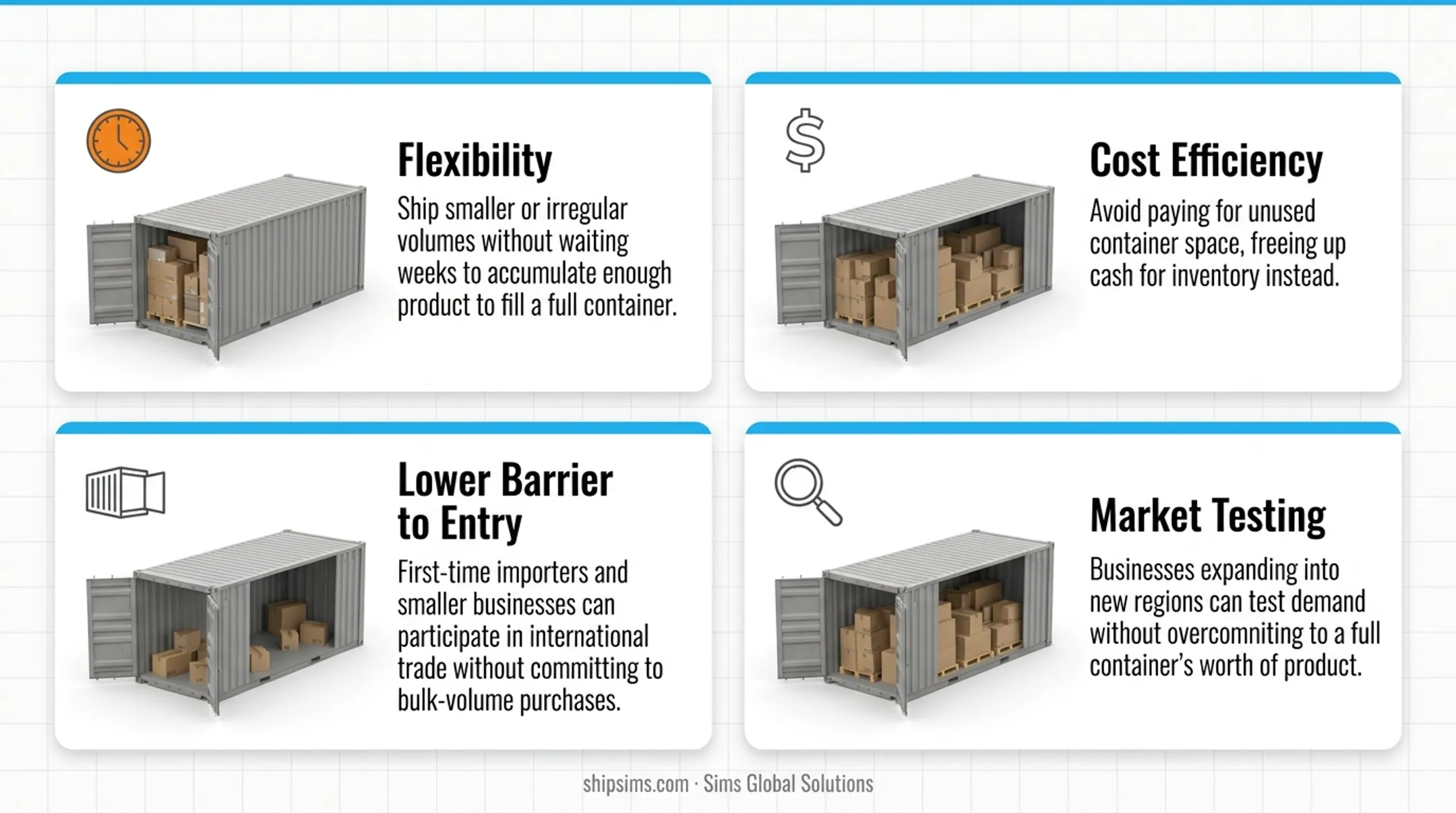 Four key benefits of choosing LCL shipping for small businesses