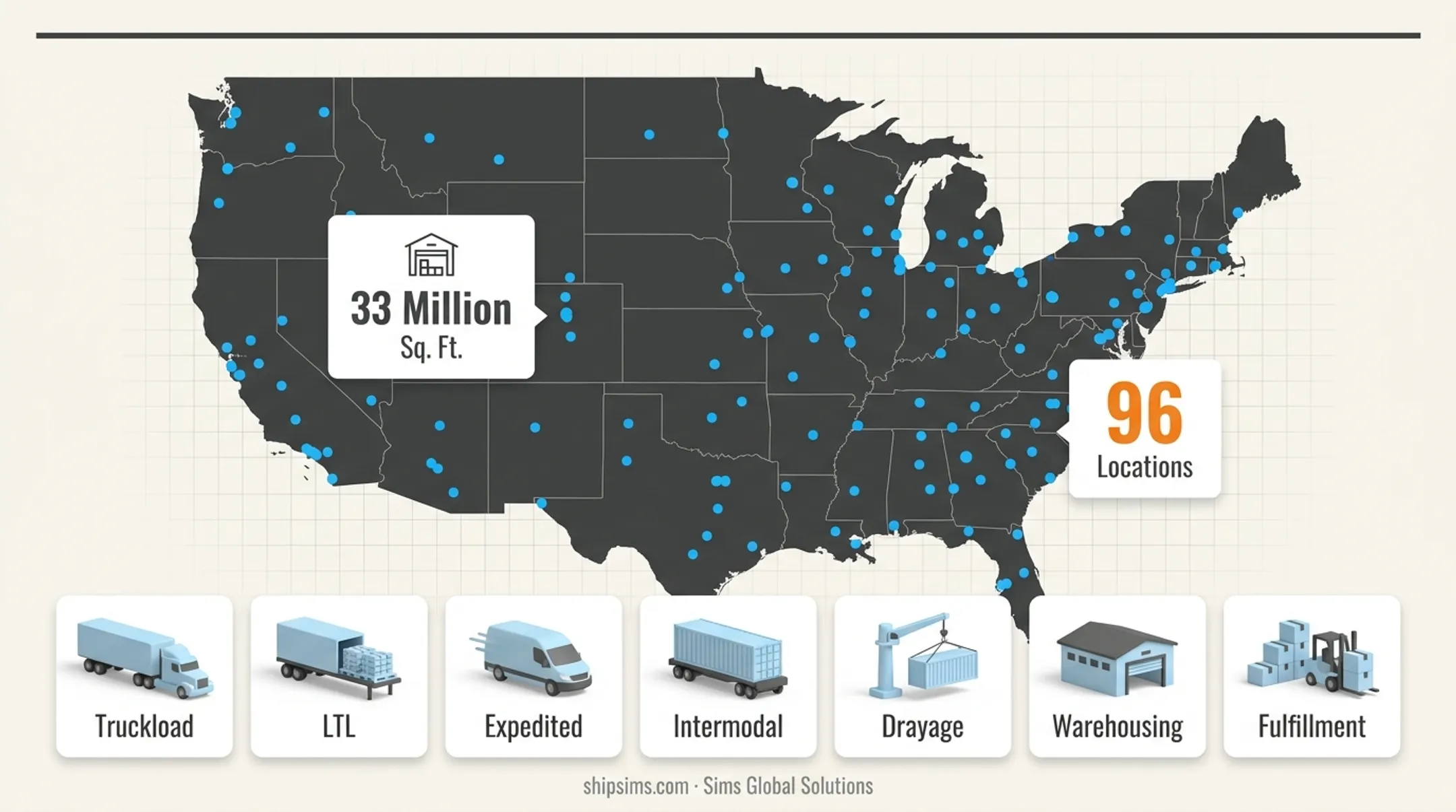 Sims Global Solutions carrier network and warehousing capacity overview