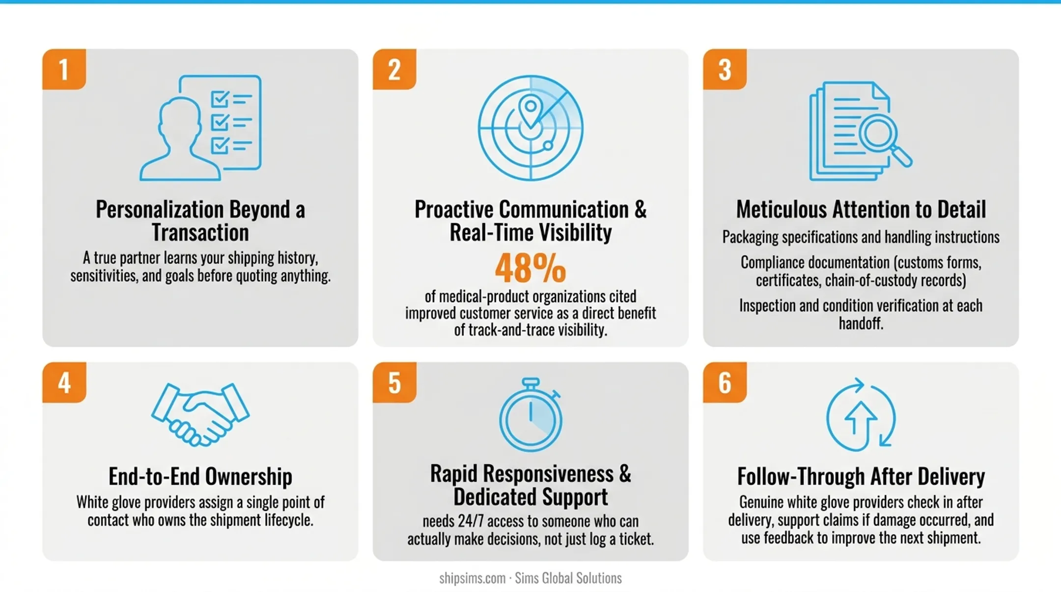 Six pillars of true white glove freight logistics service