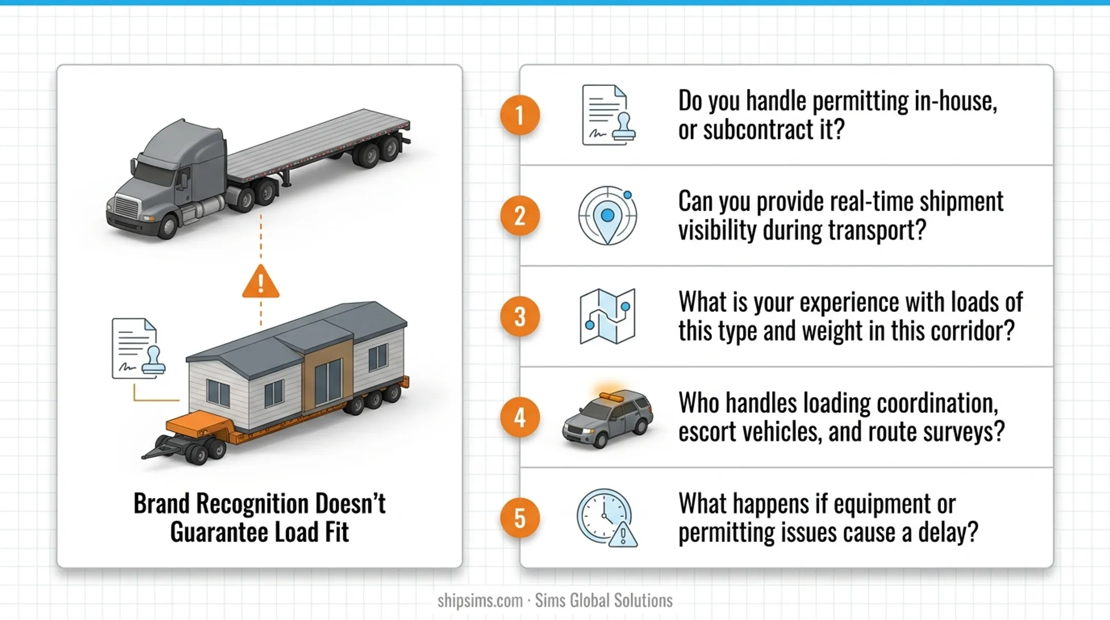 Five key vetting questions to ask heavy equipment transport providers checklist
