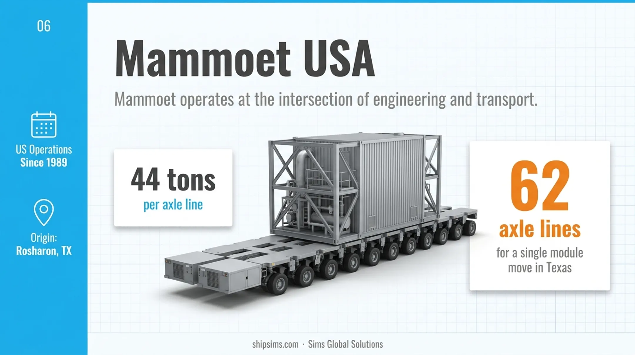 Large SPMT self-propelled modular transporter moving heavy industrial module on highway
