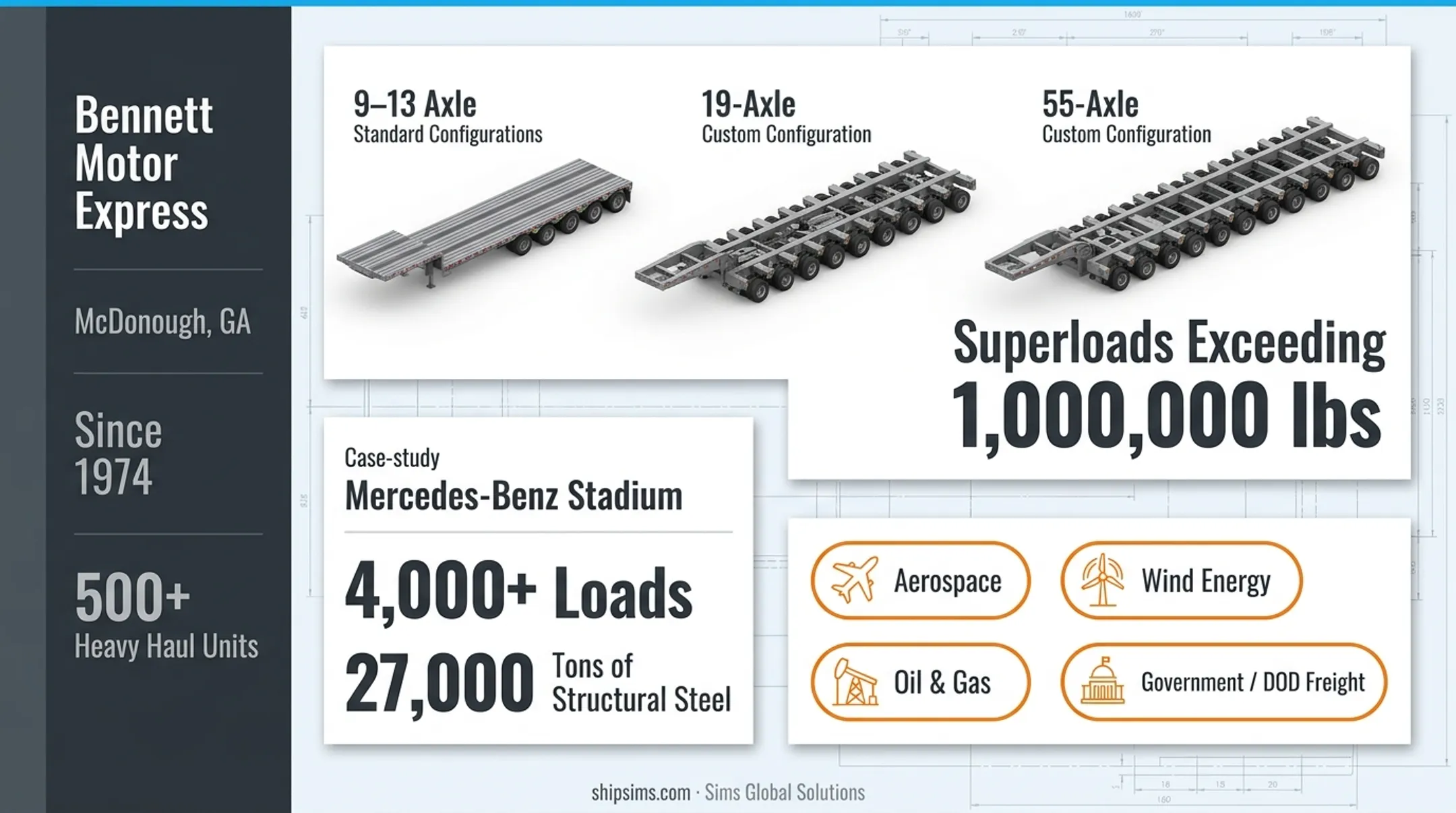 Heavy haul multi-axle lowboy trailer transporting large steel structural components on highway