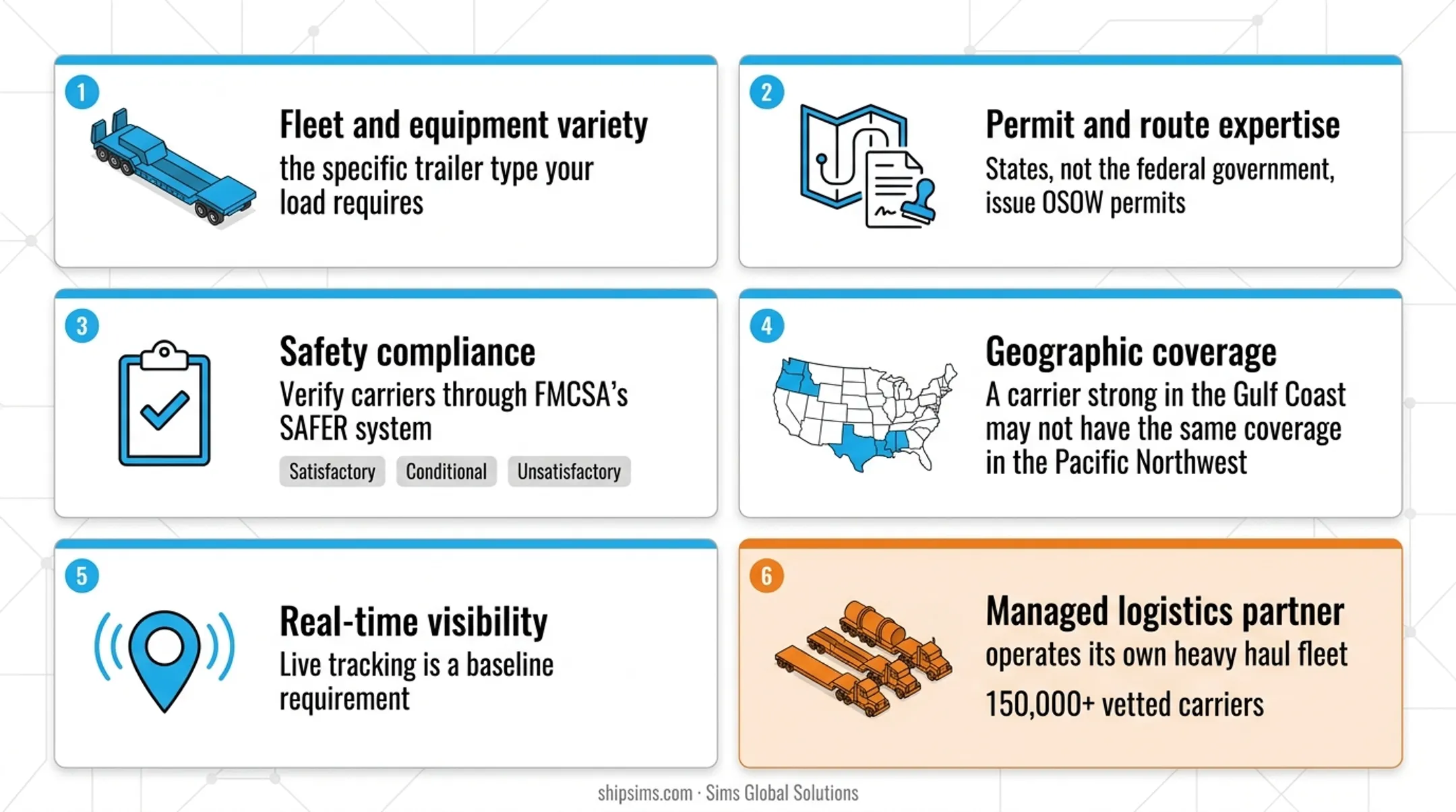 5 heavy haul carrier evaluation criteria comparison framework for shipper decision making