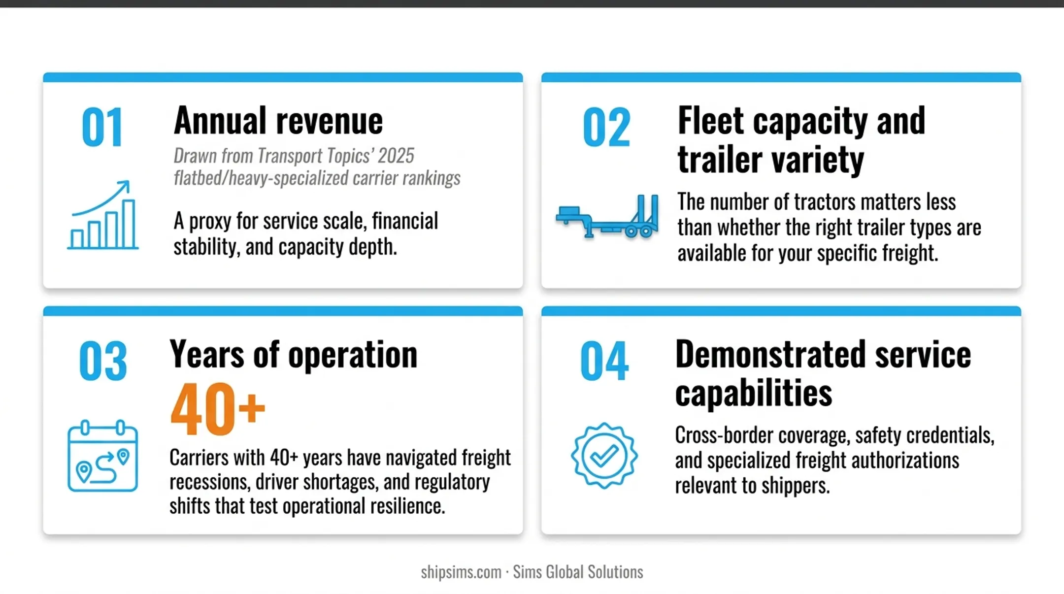 Four criteria for evaluating flatbed trucking companies revenue fleet safety and coverage