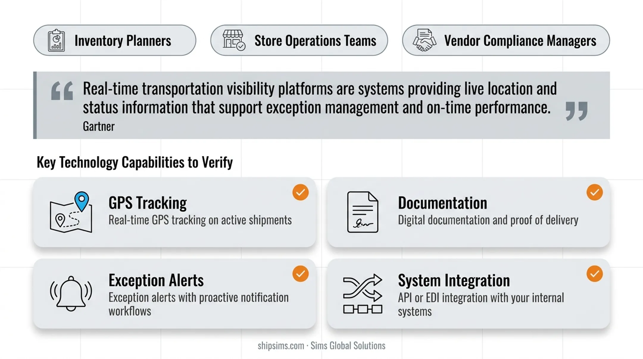 Transportation management system TMS dashboard showing real-time shipment GPS tracking