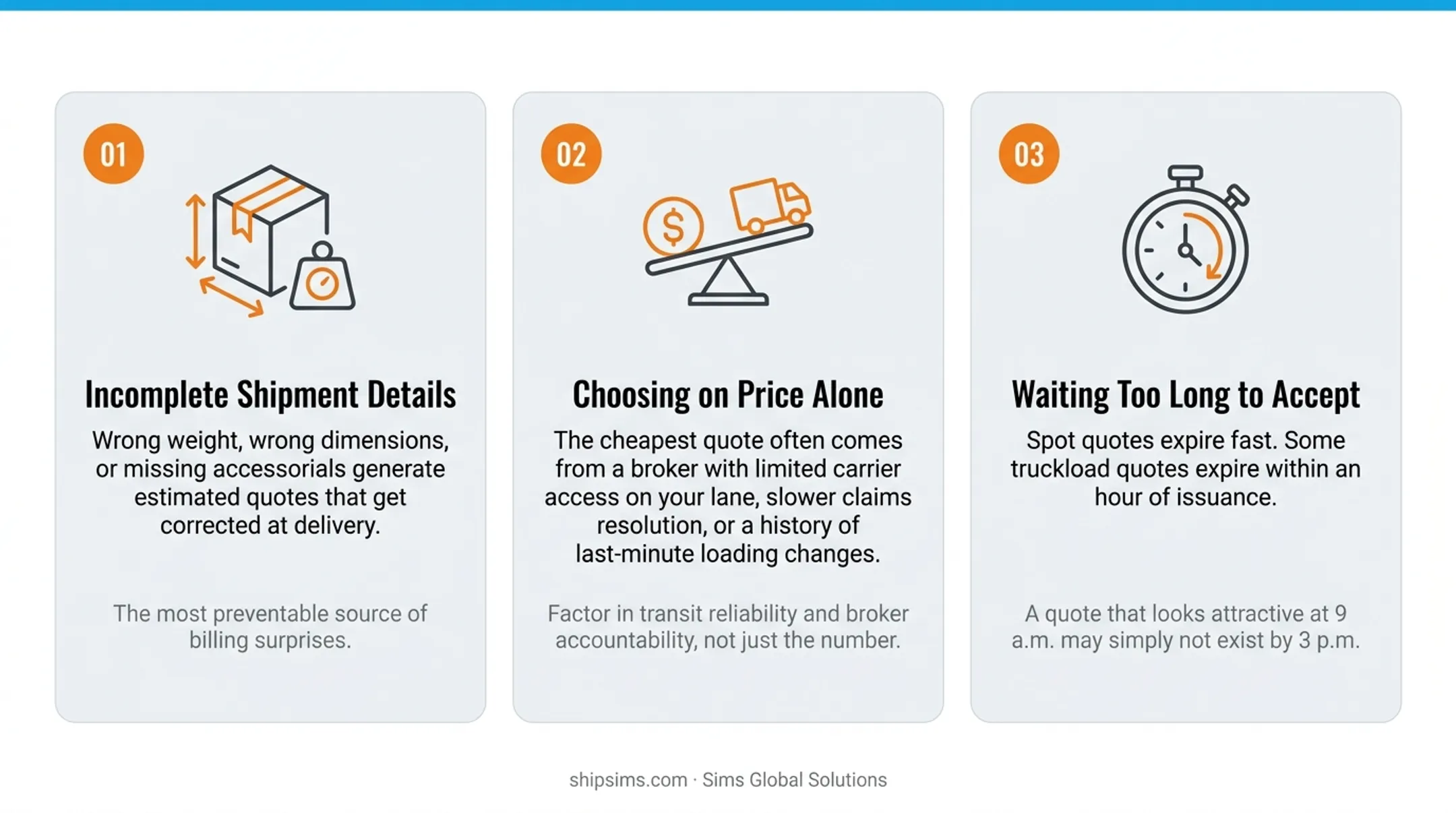 Three common freight quoting mistakes incomplete details price-only selection delayed acceptance