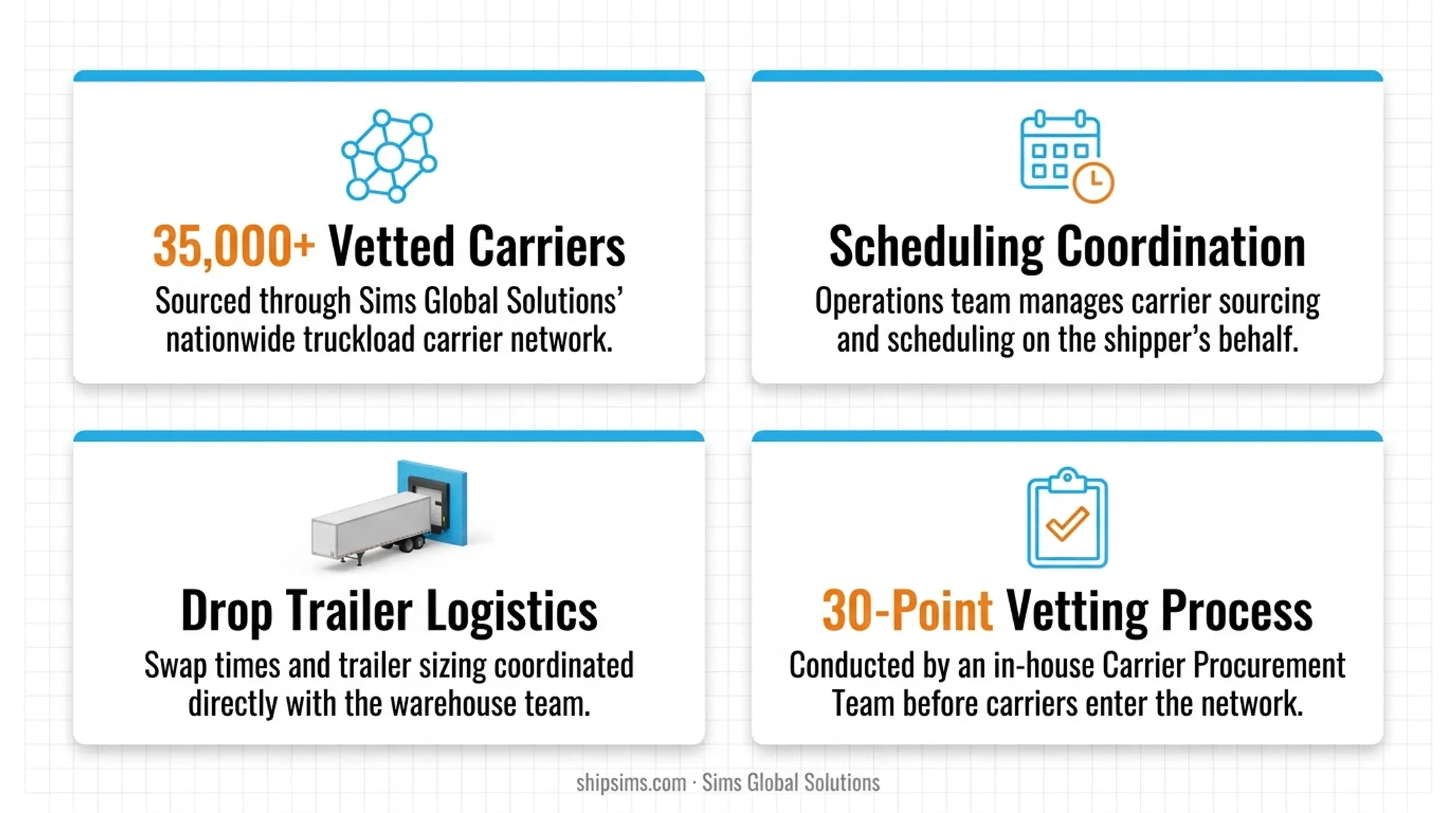 Three key components of dedicated trucking contract arrangement infographic