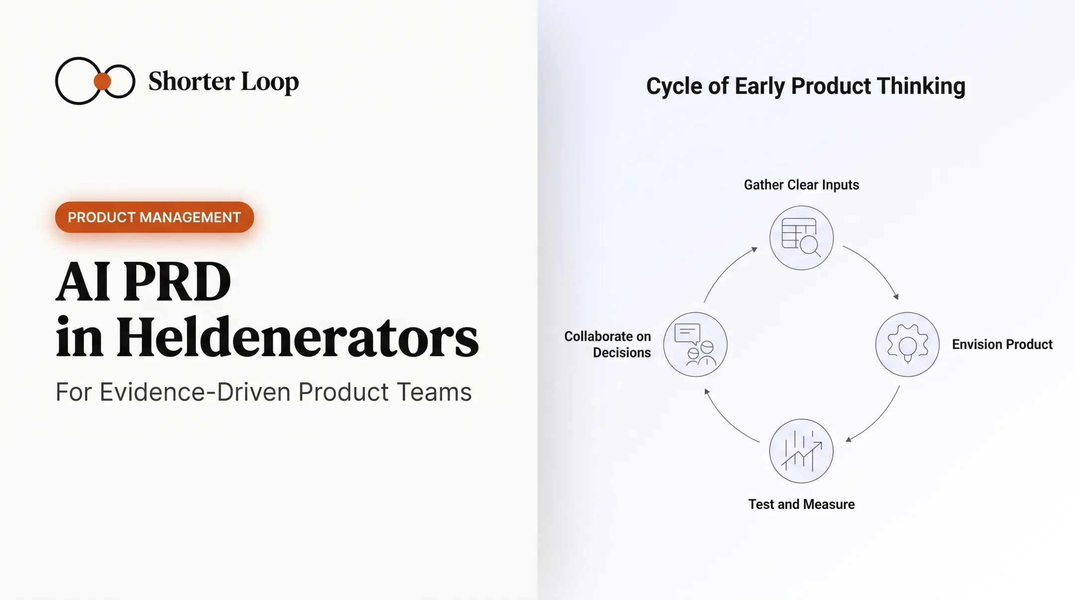 AI PRD Generators