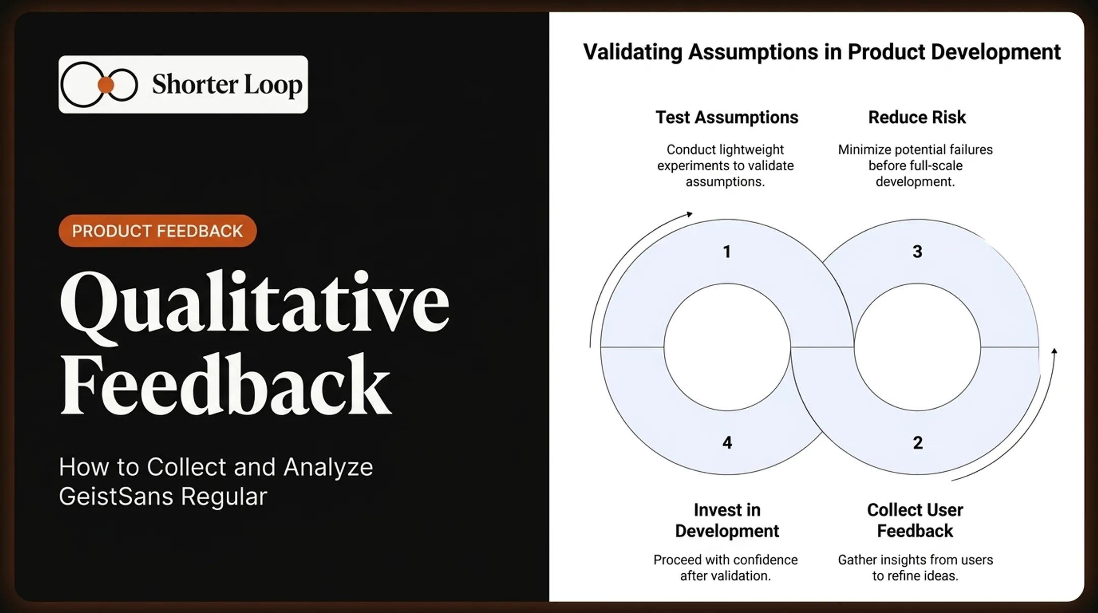 Qualitative Feedback: How to Collect and Analyze