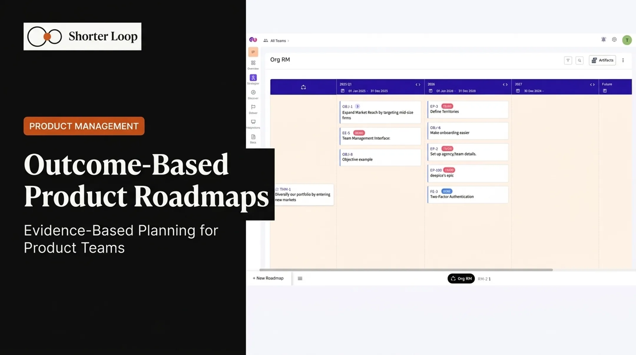 Outcome-Based Product Roadmaps