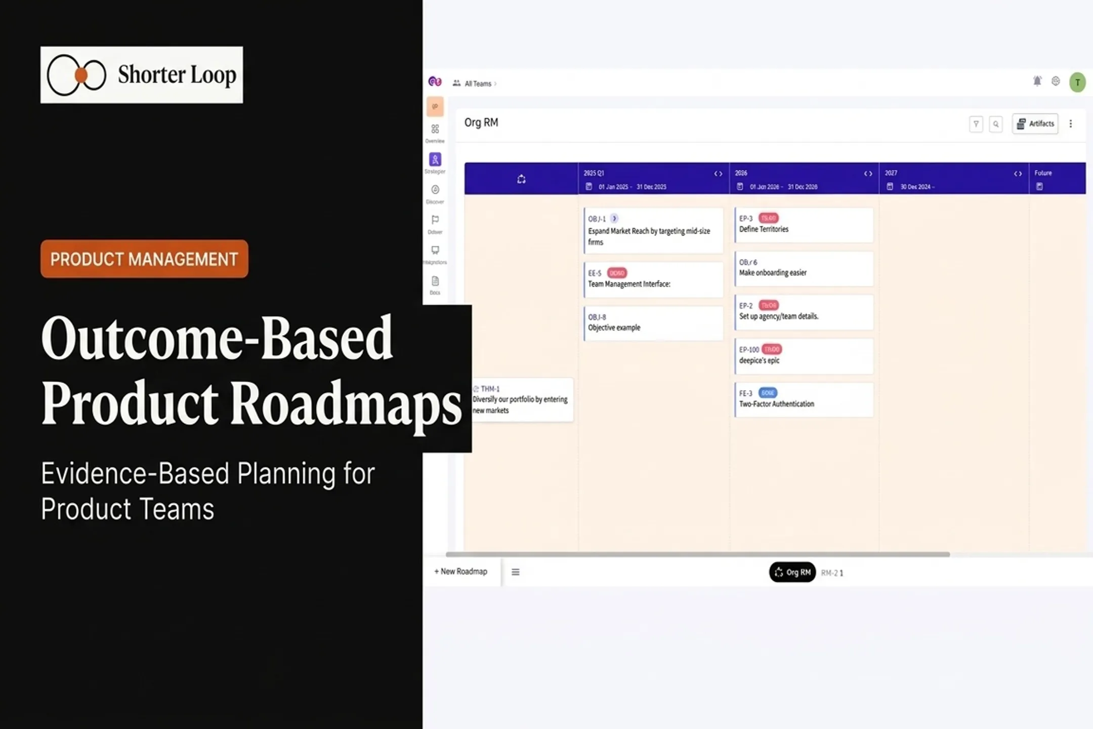 Outcome-Based Product Roadmaps