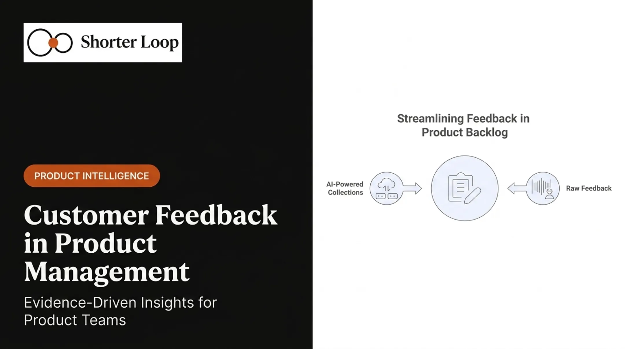 Customer Feedback in Product Management