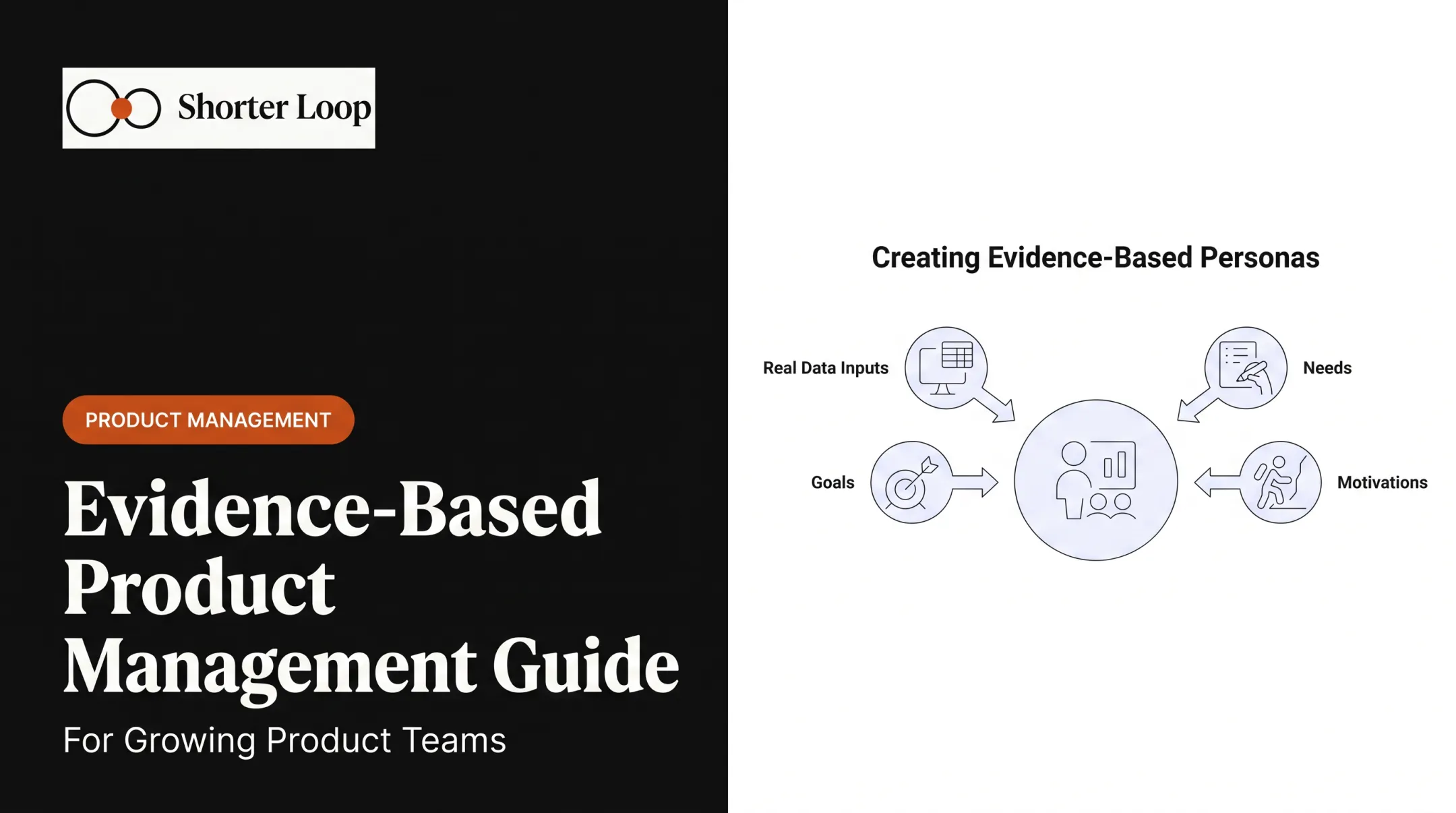 Evidence-Based Product Management Guide