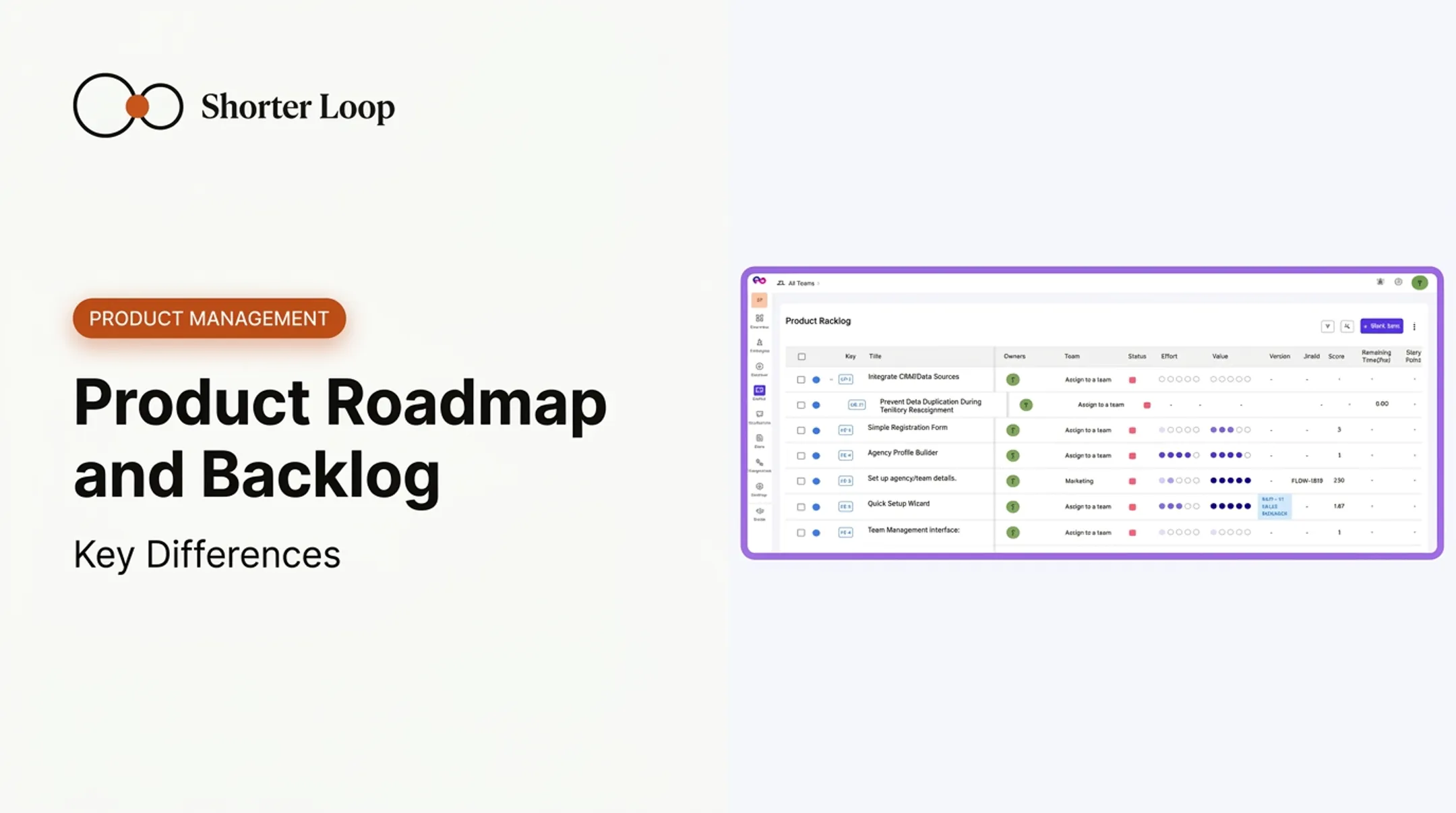 Product Roadmap and Backlog: Key Differences