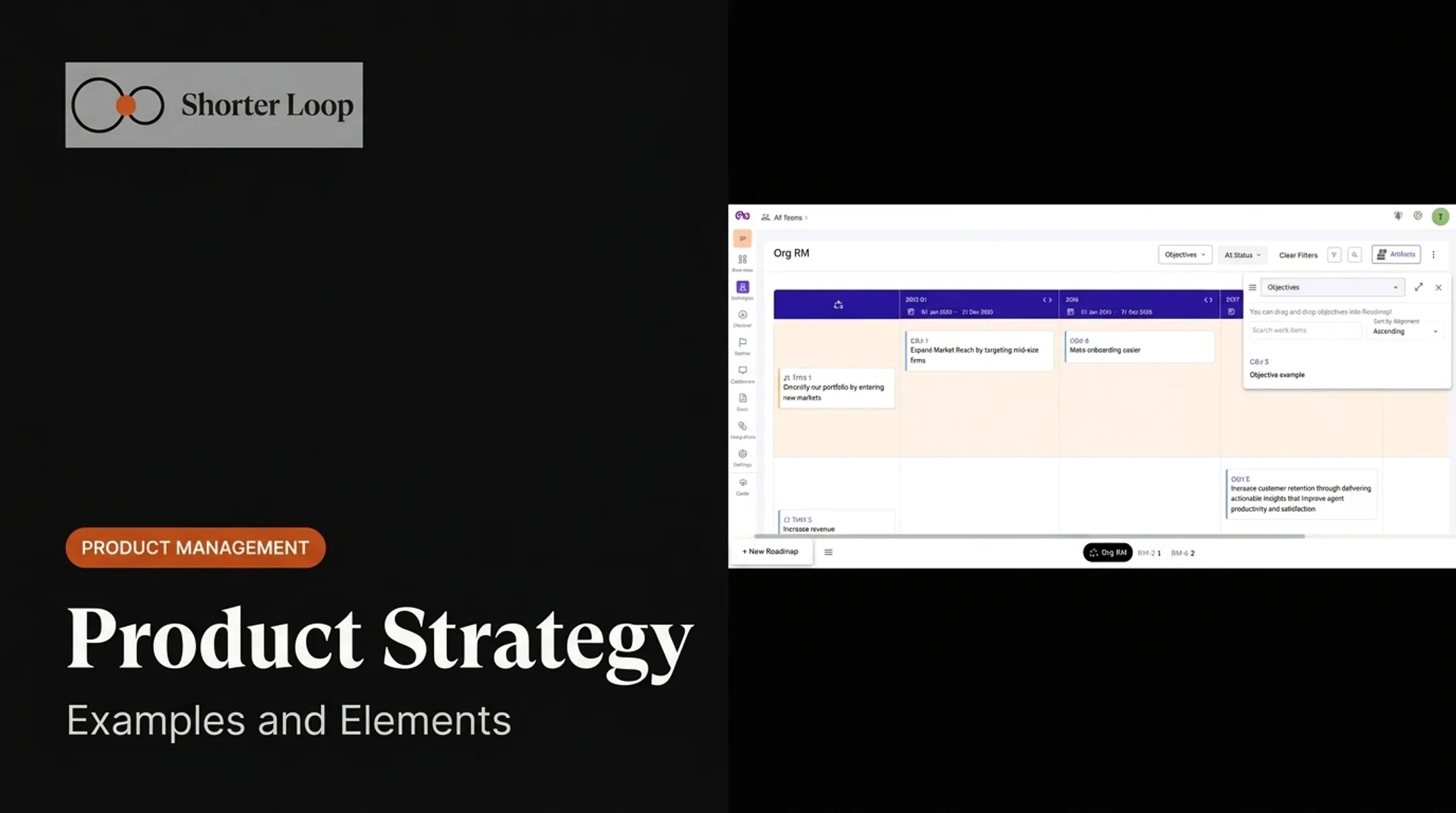 Product Strategy: Examples and Elements