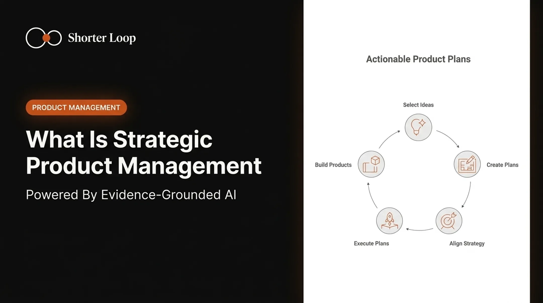 Strategic Product Management for a Growing Product Team