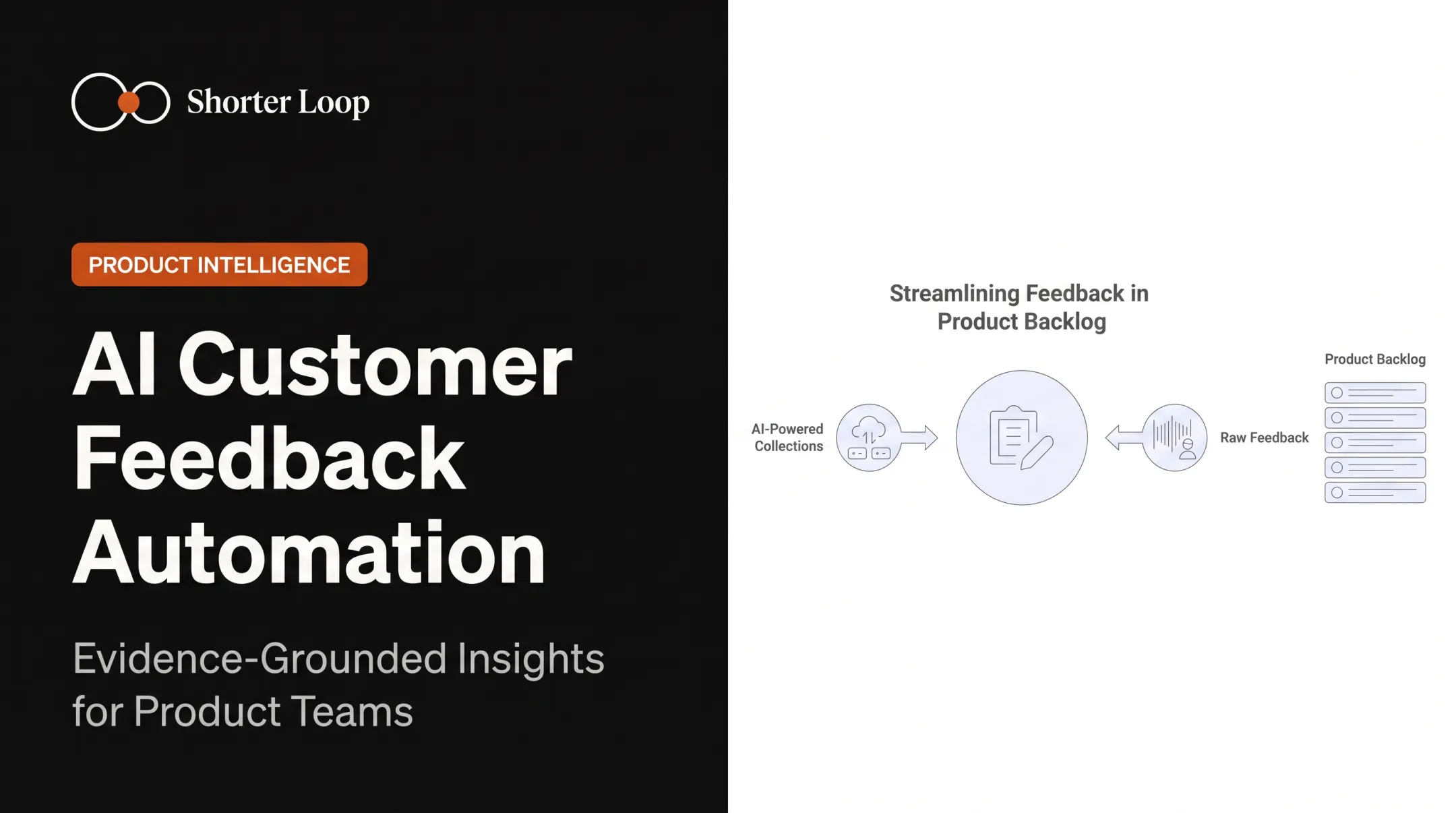 AI Customer Feedback Automation