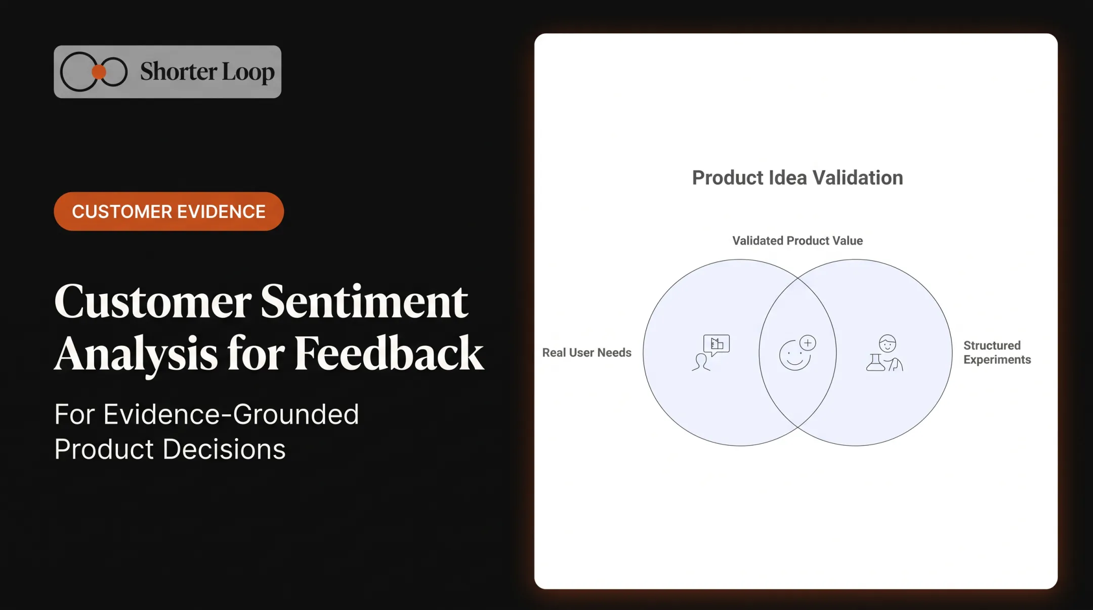 Customer Sentiment Analysis for Feedback