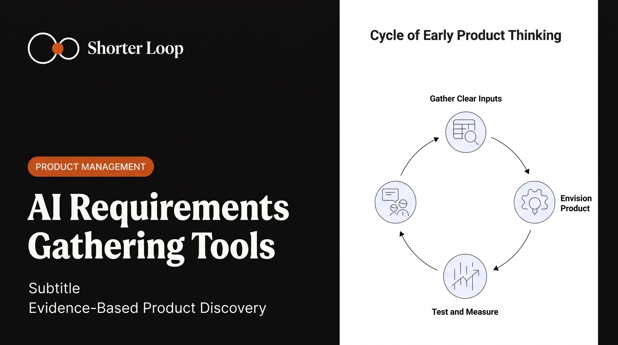How to Choose AI Tools for Requirements Gathering on a Product Team