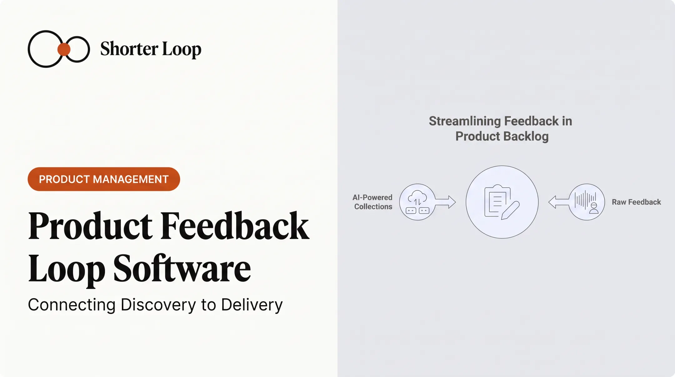Product Feedback Loop Software