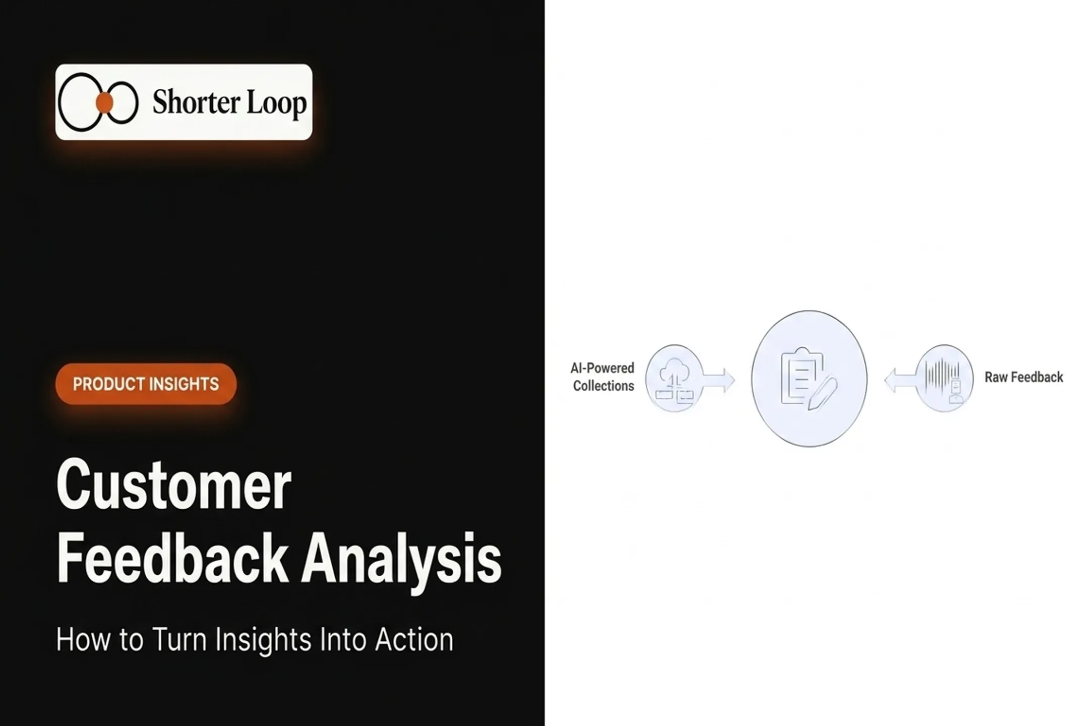 Customer Feedback Analysis: How to Turn Insights Into Action