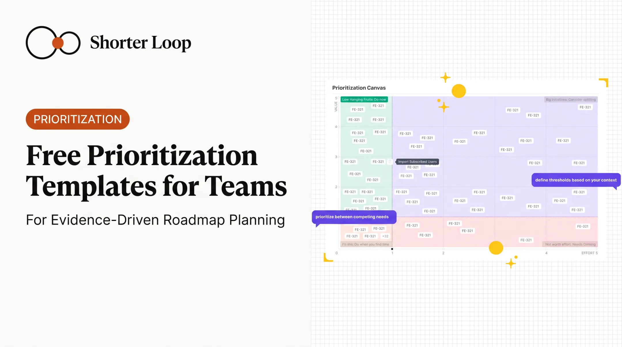 Prioritization Templates for Multiple Teams: When a Spreadsheet Stops Working