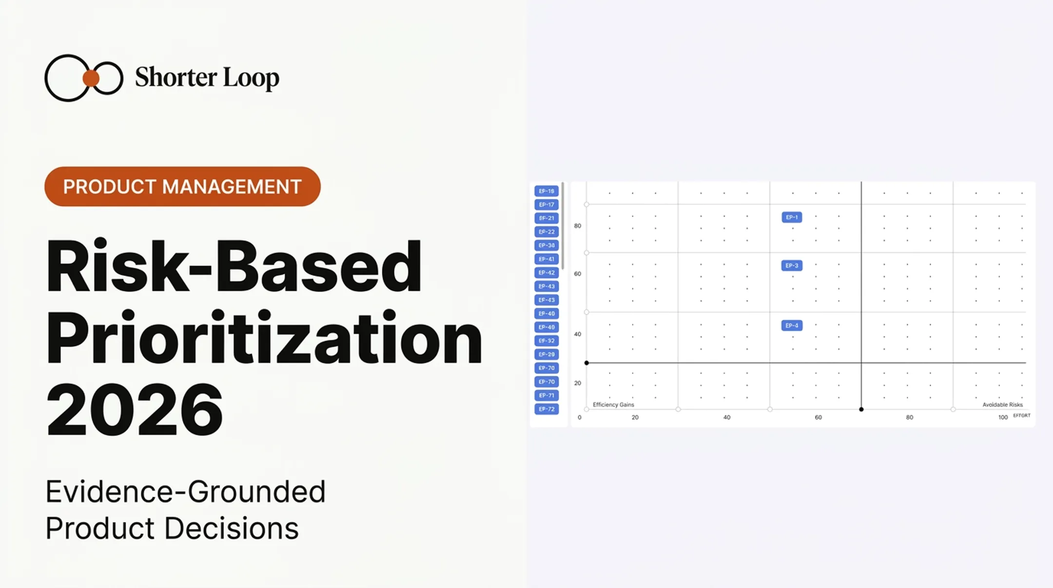 Risk-Based Prioritization When the Evidence Is Weak