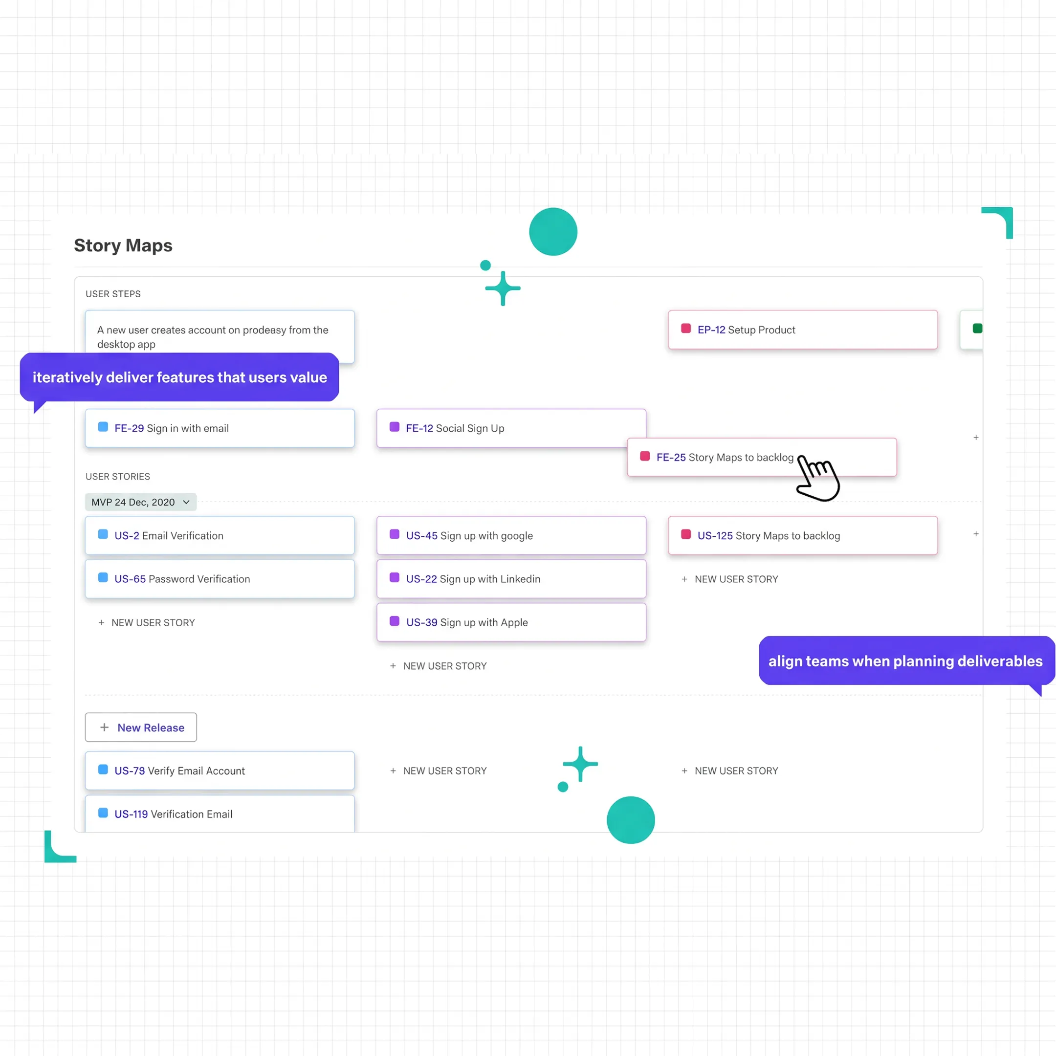 Digital user story map connecting customer journeys to product releases