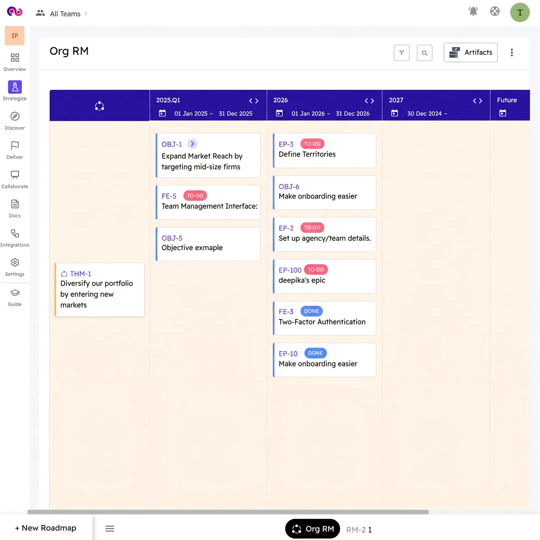 Product team collaborating around a visual product roadmap on a shared workspace