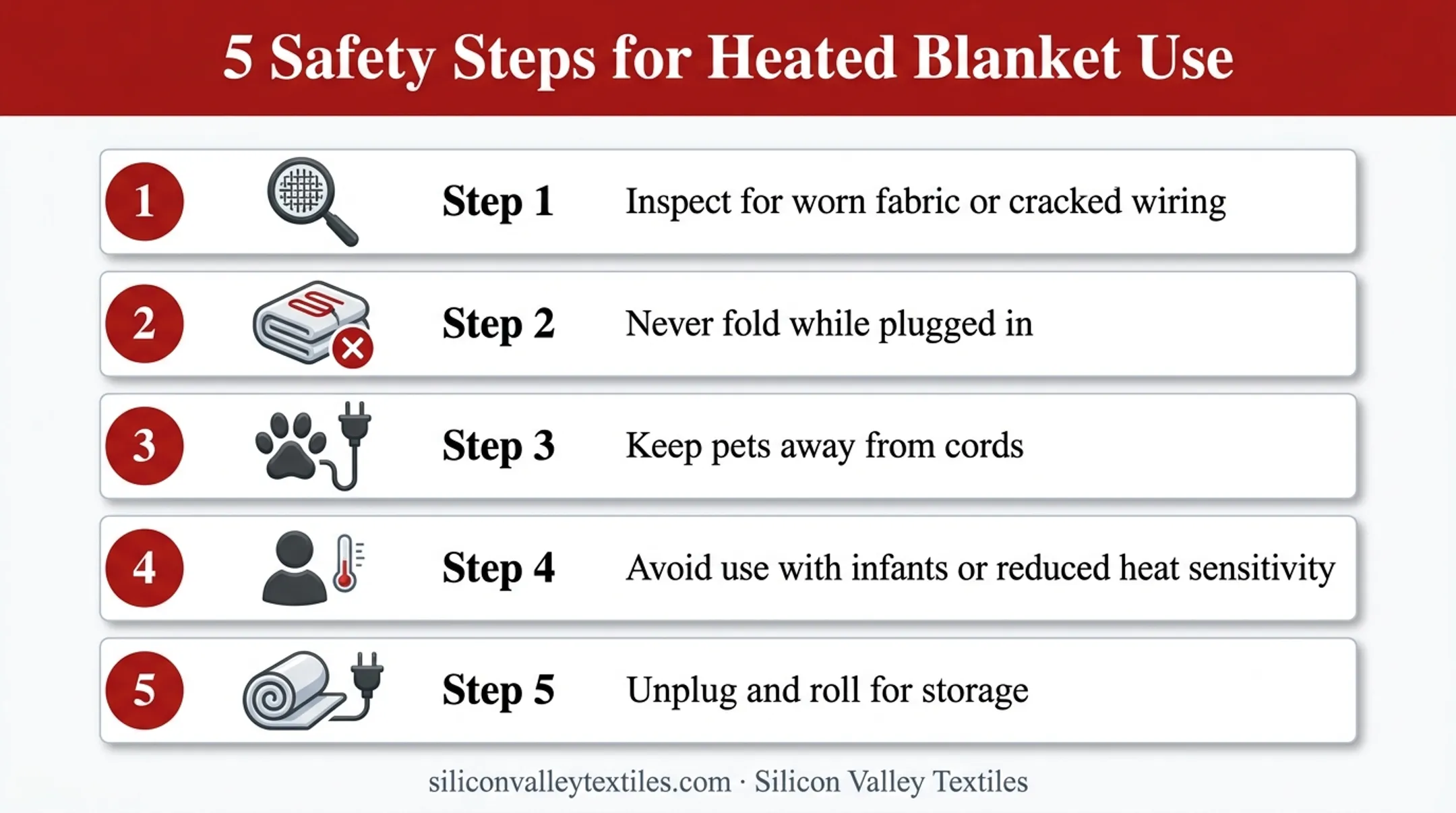 Five step heated blanket safety checklist before every use