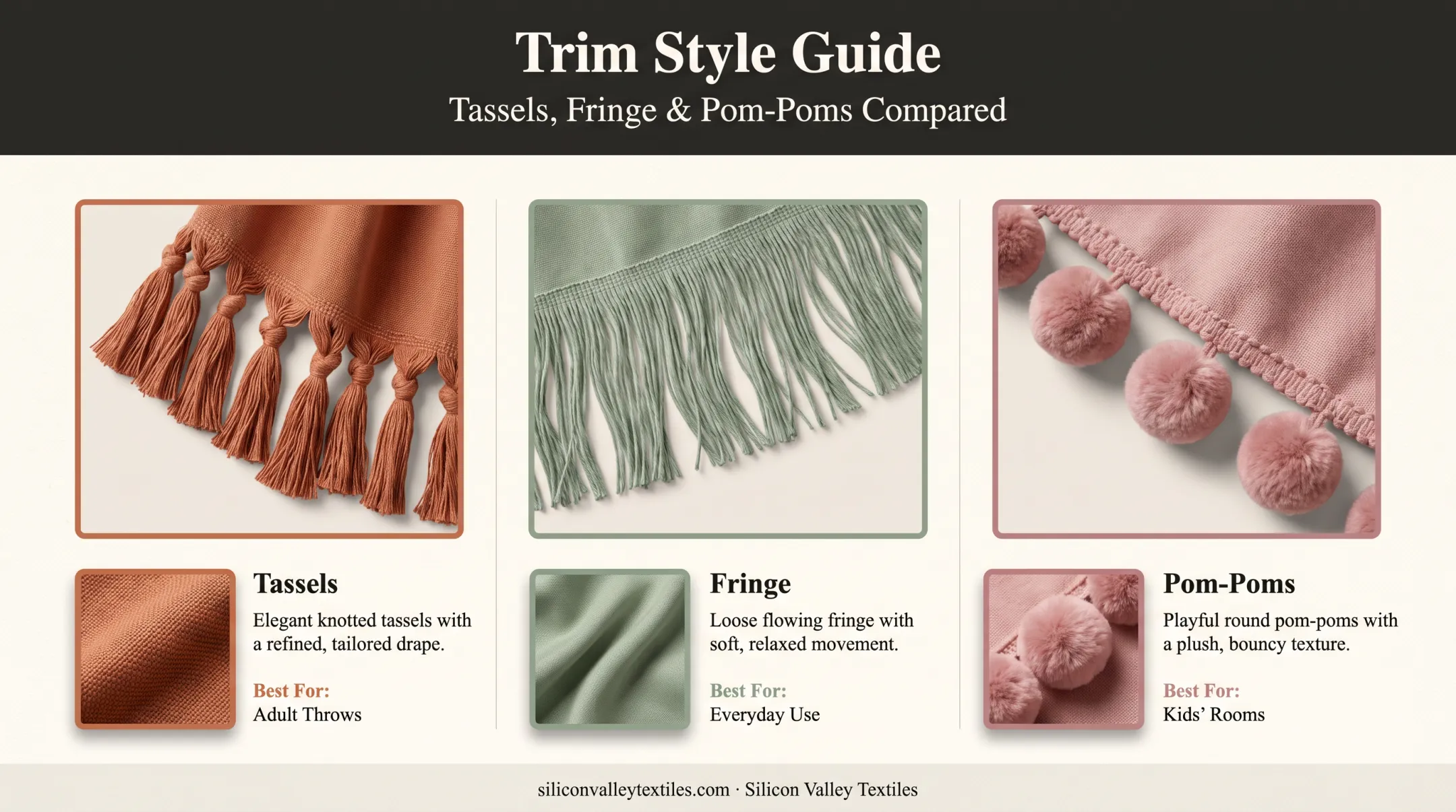 Comparison of tassel fringe and pom-pom blanket trim styles