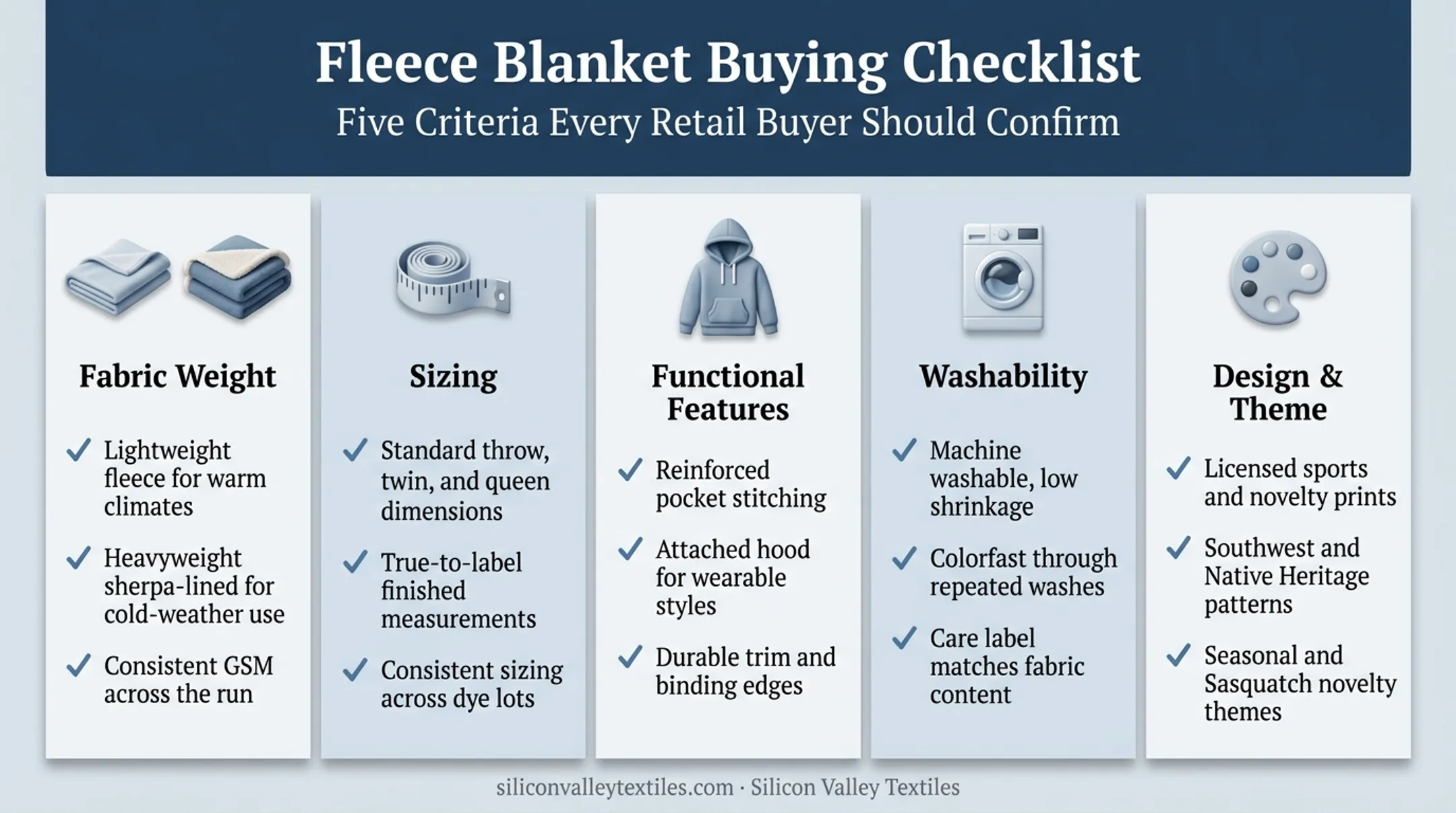 Blanket hoodie buying checklist covering fabric weight sizing and features