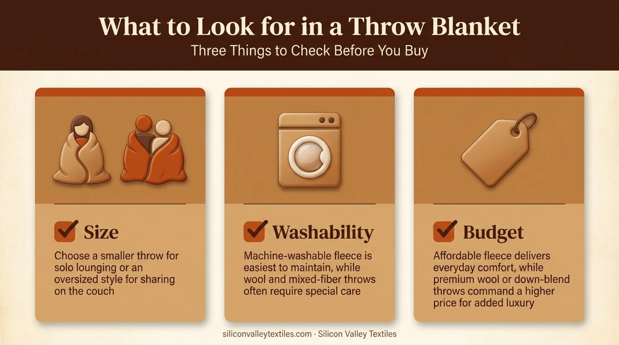 Throw blanket buying checklist covering size washability and budget factors