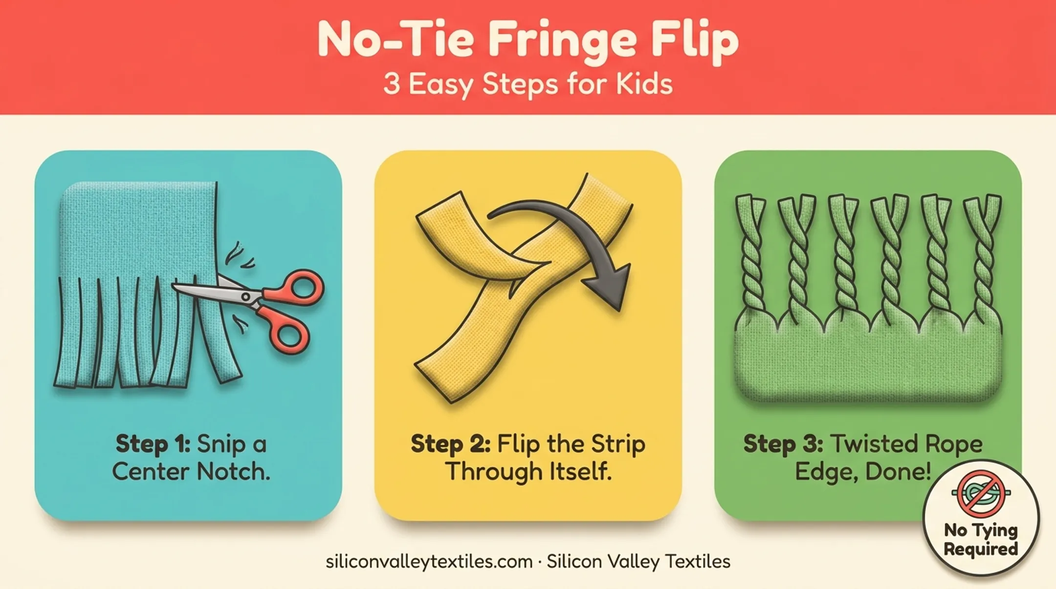 Fringe-flip notch and pull technique for no-knot blanket edge