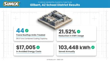 American Leadership Academy HVAC coil coating case study results and savings