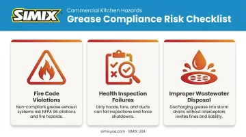Three key compliance risks in commercial kitchen grease management explained