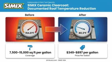 SIMIX ceramic coating surface temperature reduction before and after test data