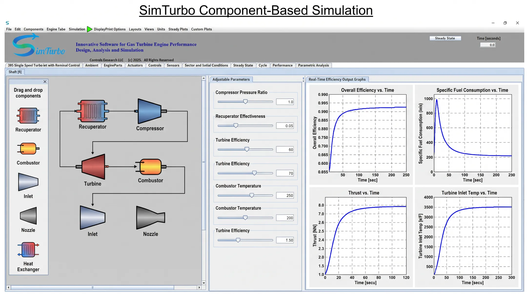 SimTurbo simulation software interface showing gas turbine component configuration