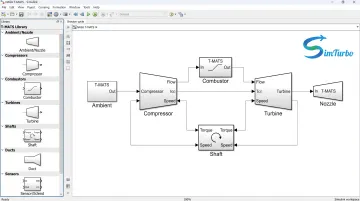 NASA T-MATS Simulink component library interface showing gas turbine engine model blocks