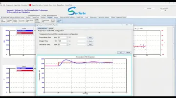 Gas turbine simulation platform showing PID controller configuration and real-time temperature control response