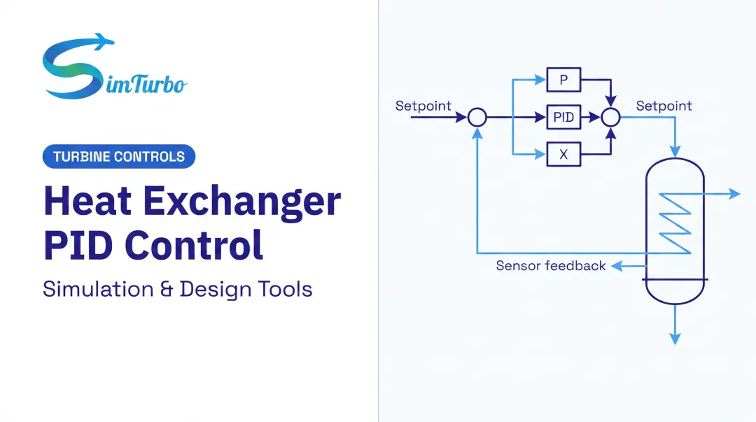 Heat Exchanger PID Control