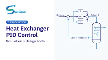 Heat Exchanger PID Control