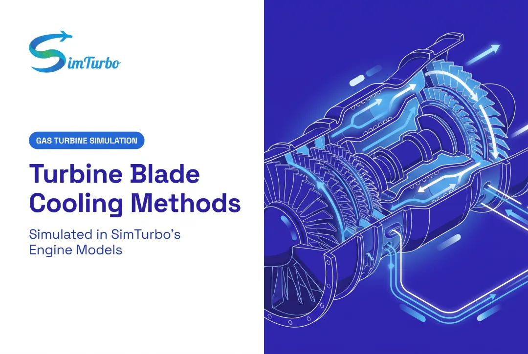 Turbine Blade Cooling Methods