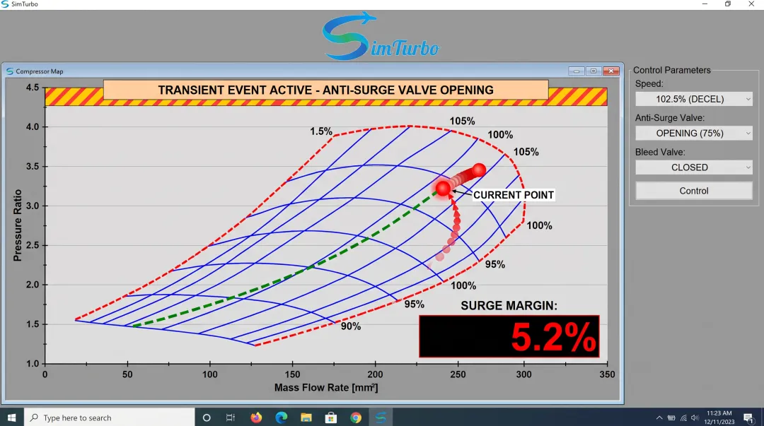 SimTurbo compressor map interface displaying real-time operating point and surge margin during transient event