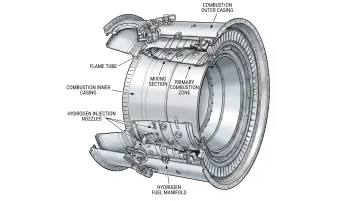 Industrial gas turbine combustion chamber showing hydrogen fuel injection system and flame stabilization hardware