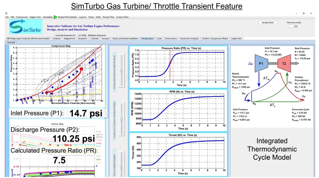 SimTurbo software interface displaying real-time compressor pressure ratio calculations during transient engine maneuver