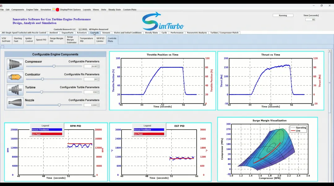 SimTurbo simulation software interface displaying turbine engine transient performance data