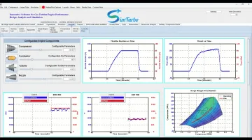 SimTurbo simulation software interface displaying turbine engine transient performance data