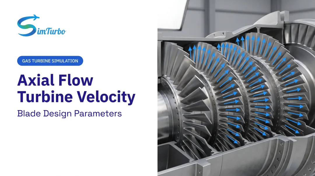 Axial Flow Turbine Velocity