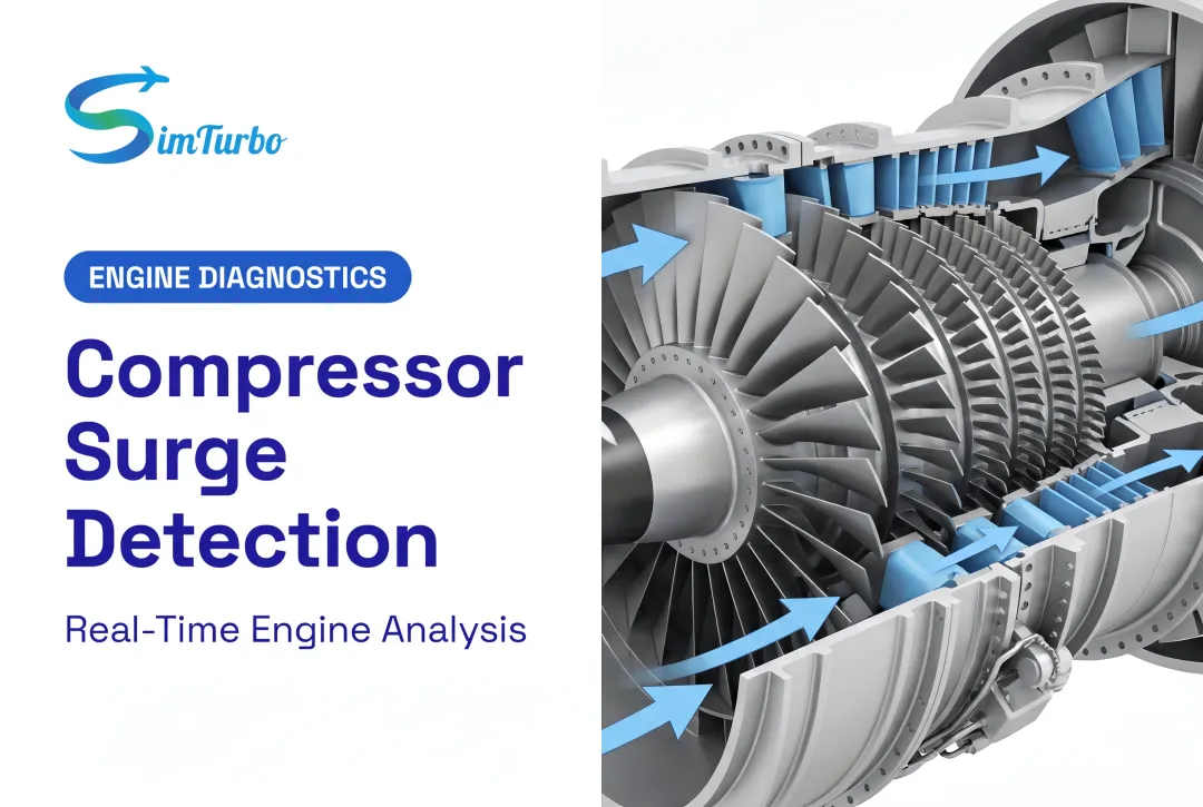 Compressor Surge Detection